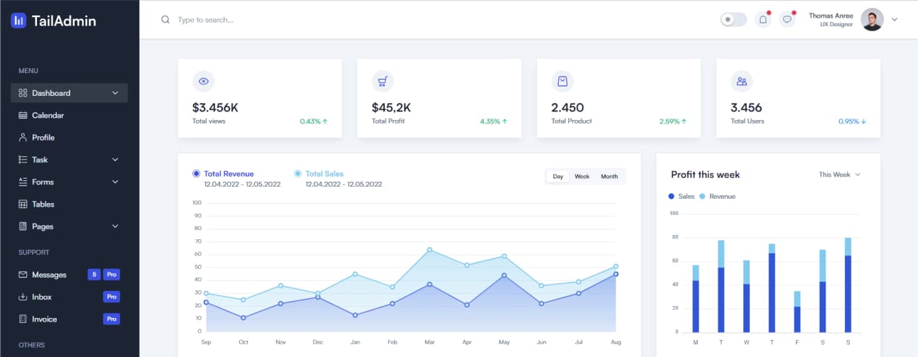 Regalos corporativos para bebé